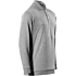 Polo-Sweatshirt