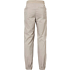Luka Trousers