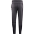 Grundies Thermal Pant