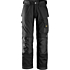Handwerkerhose, CoolTwill