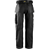 Handwerkerhose, CoolTwill