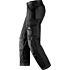 Handwerkerhose, CoolTwill