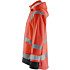 Regenjacke High Vis Level 1