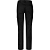 Hosen (Damen)