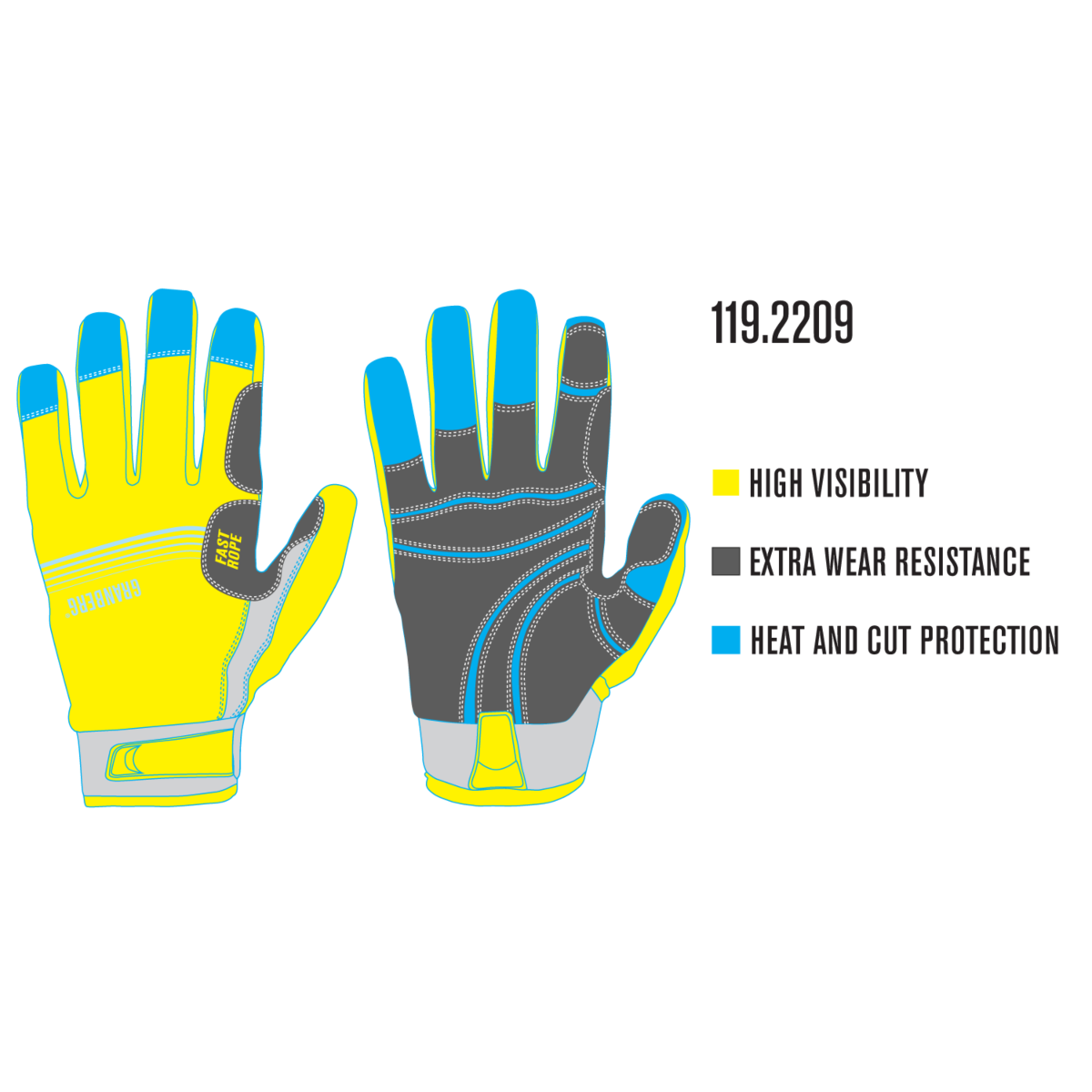 Taktische Rettungshandschuhe, 6 Paar